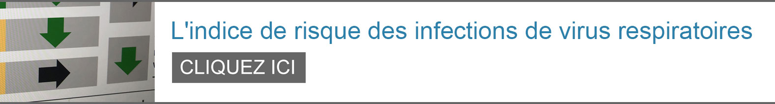 Respiratory Viral Infections Risk Index